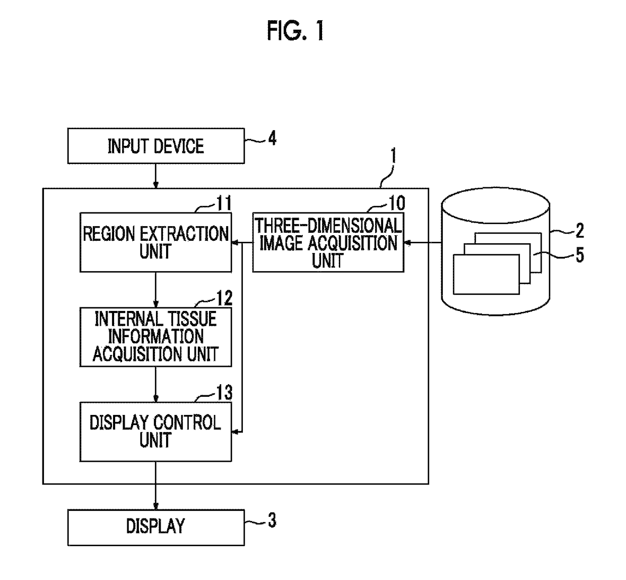 Medical image display control device, method of operation for same, and medical image display control program