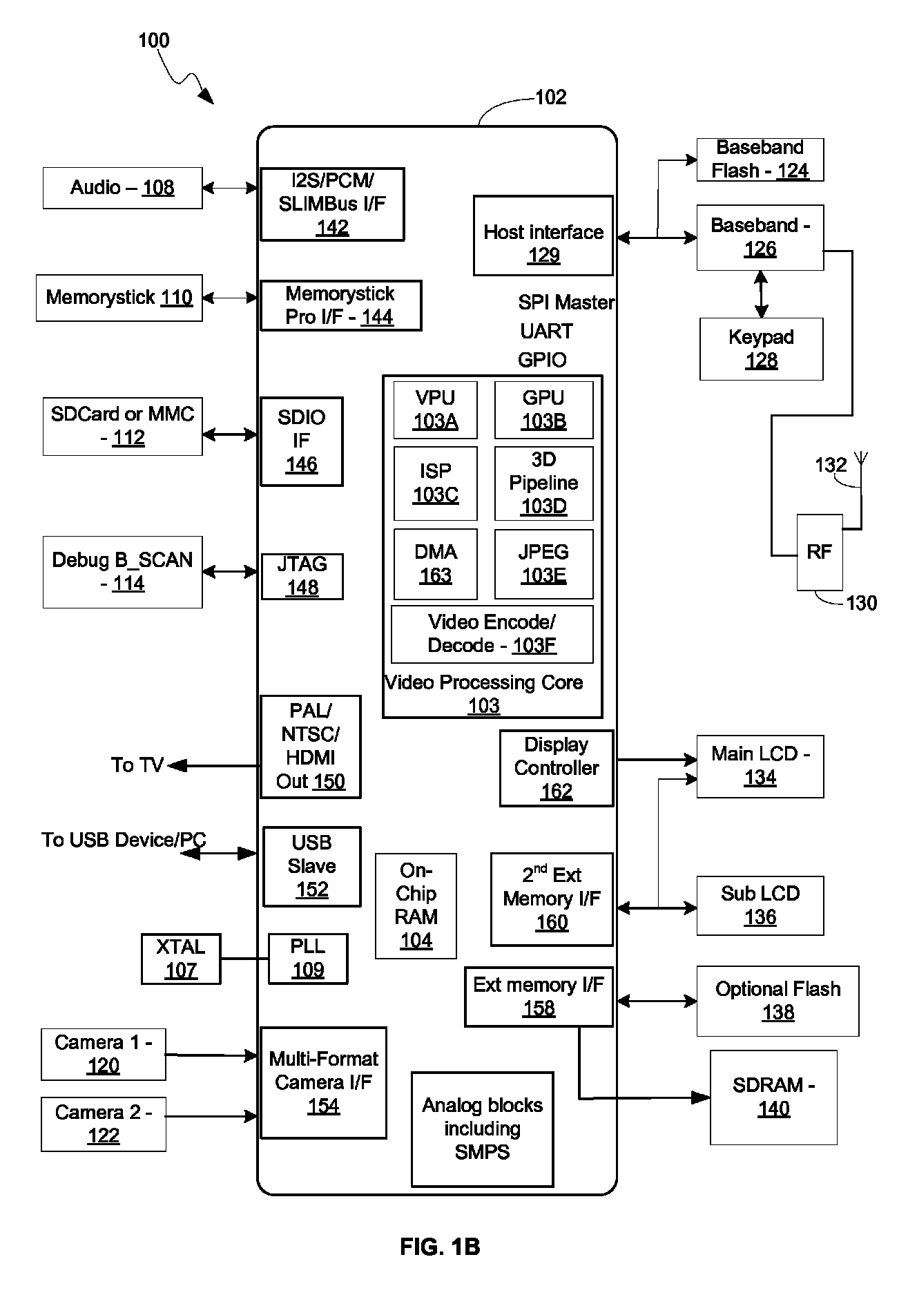 Method and system for controlling a 3D processor using a control list in memory