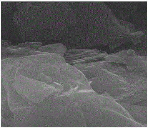 Method for preparing graphene