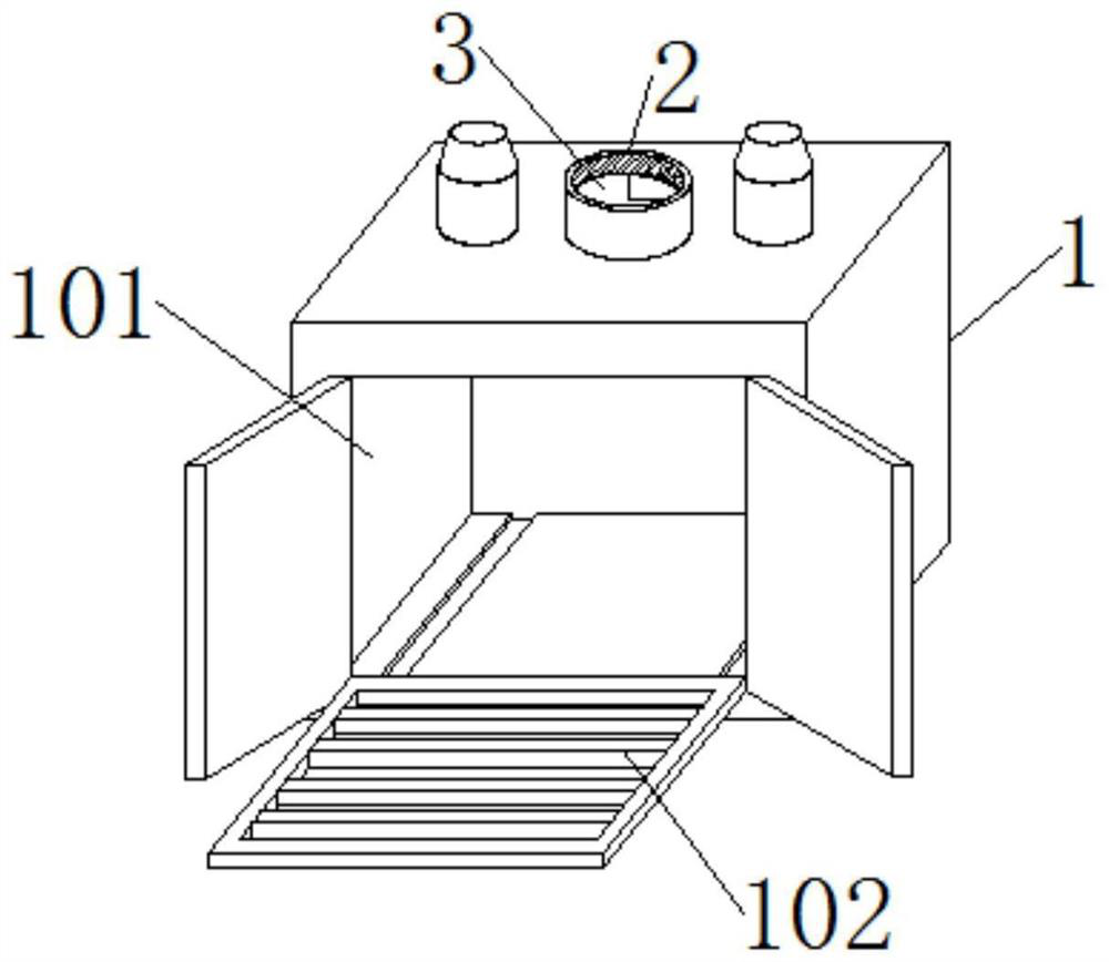 Transformer processing equipment