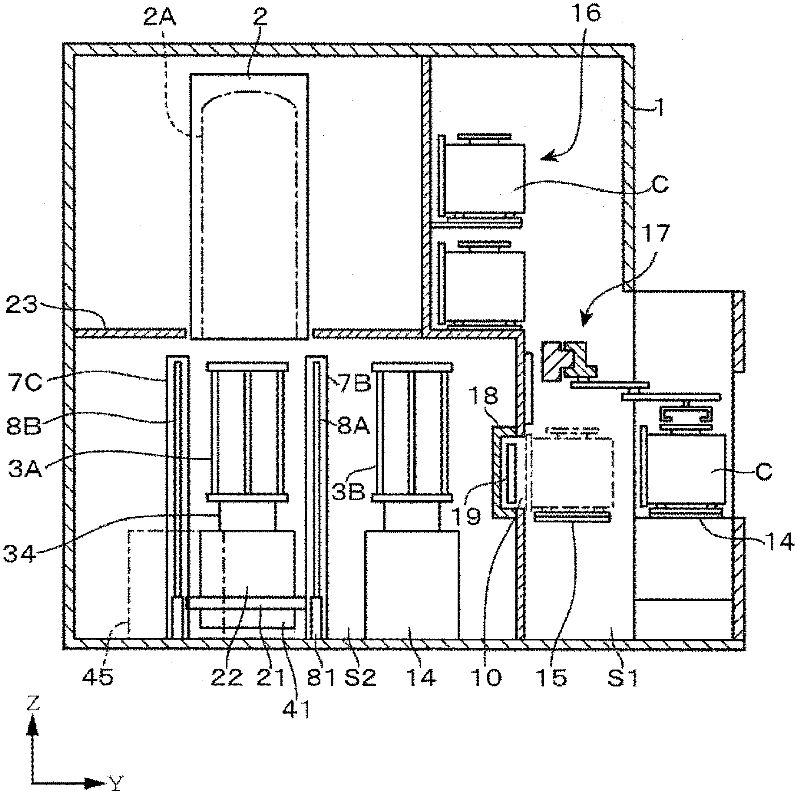 Thermal treatment apparatus and thermal treatment method