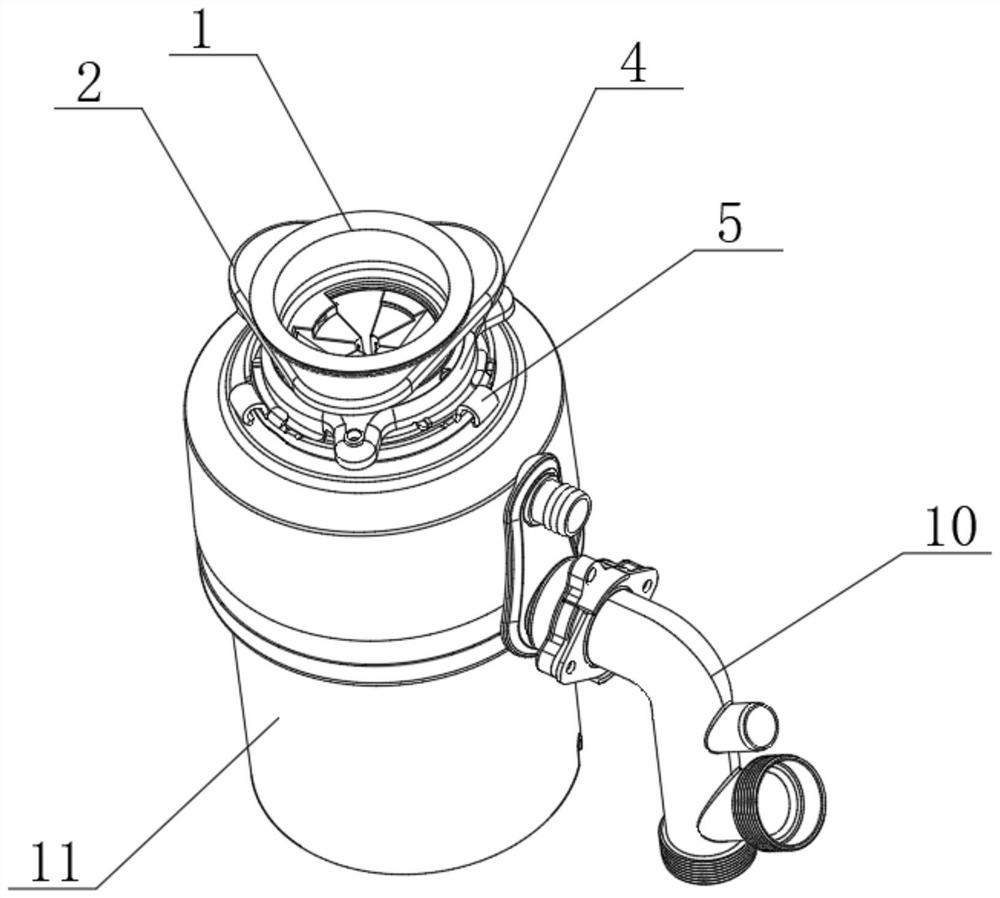 Garbage disposer with multi-stage grinding function