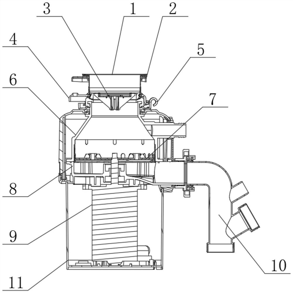 Garbage disposer with multi-stage grinding function