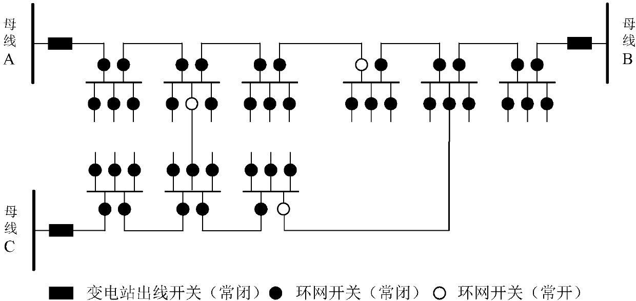 Power distribution network connection wiring structure shaped like Chinese character "hui"