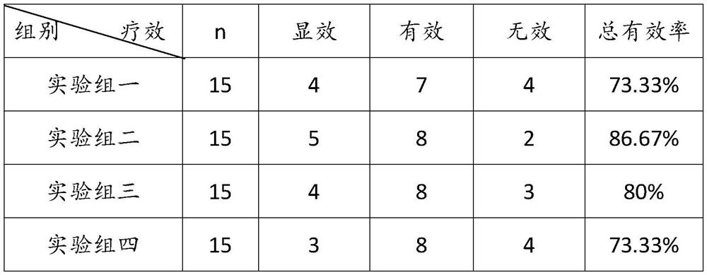 Blood-activating and pain-relieving traditional Chinese medicine pill for treating lumbago due to kidney deficiency and preparation method thereof