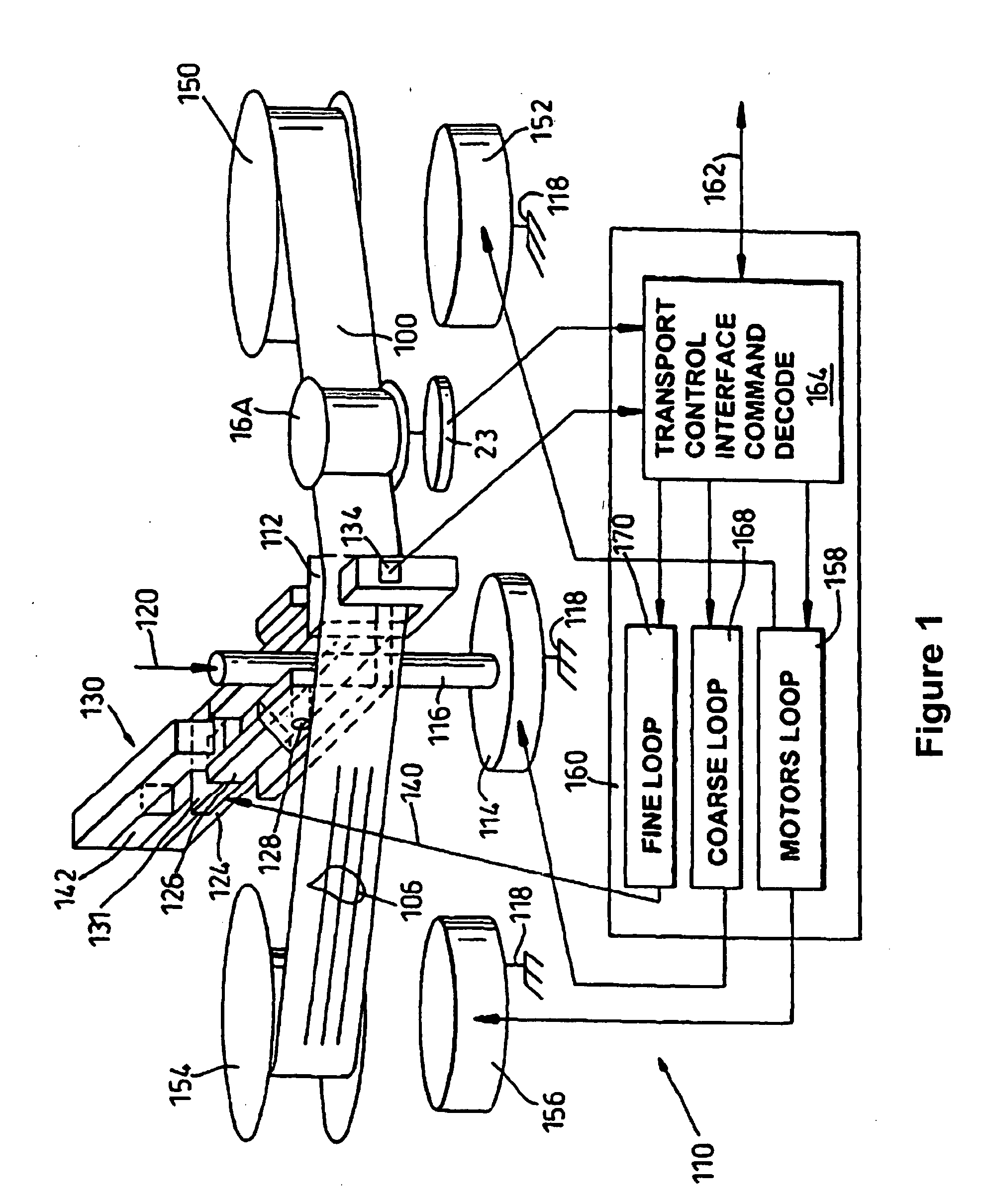 Servo error detection and compensation utilizing virtual data tracking servo methods