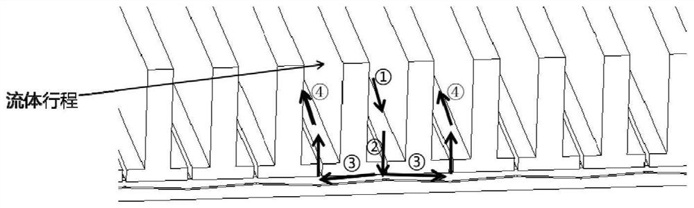 Manifold type micro-channel heat sink with boss-like structure