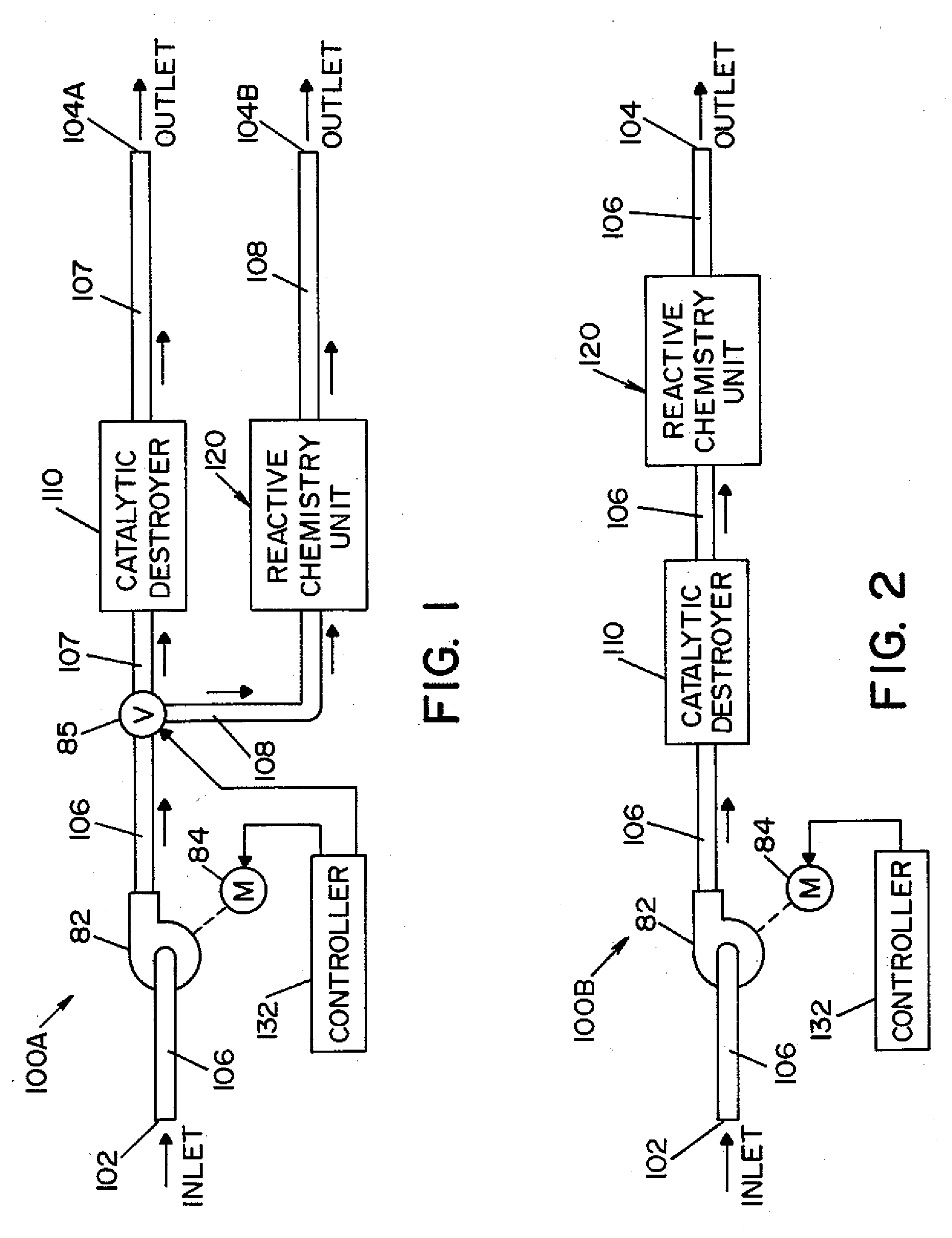 Method and apparatus for removal of vaporized hydrogen peroxide from a region