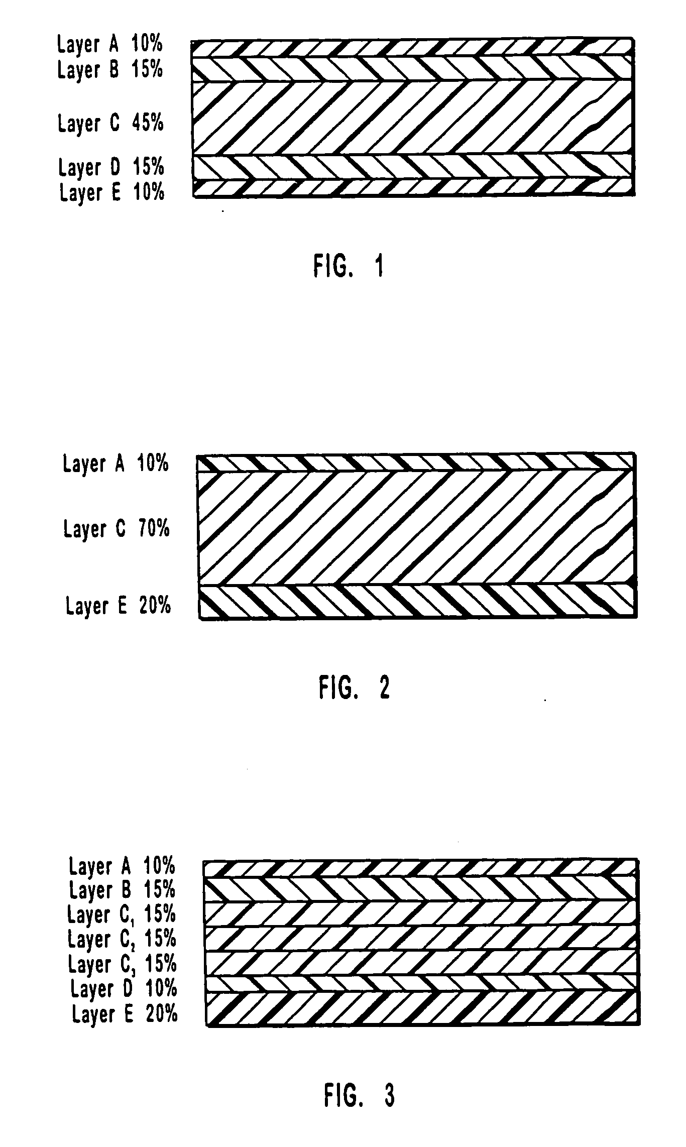 Low gauge stretch wrap film