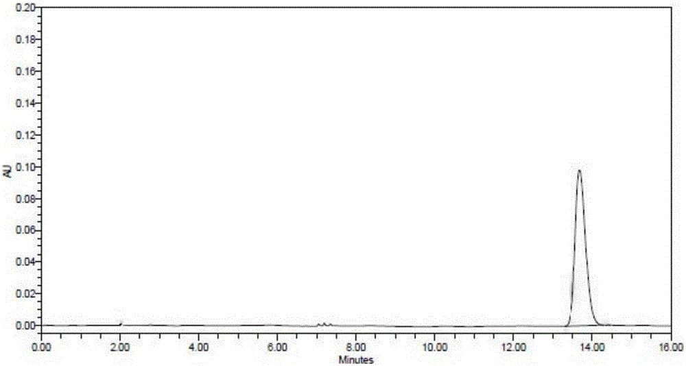 Method for detecting content of lidocaine hydrochloride in medical cross-linked sodium hyaluronate gel