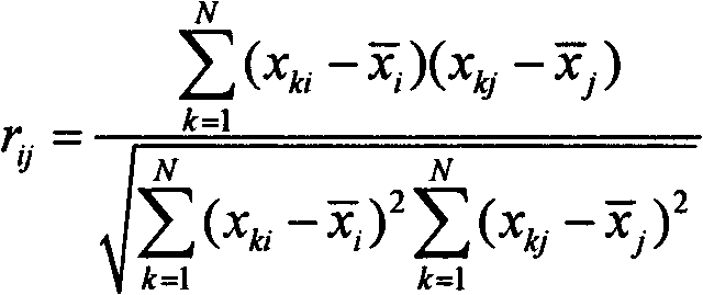 Quality factor spectrum of stratum and solving method thereof