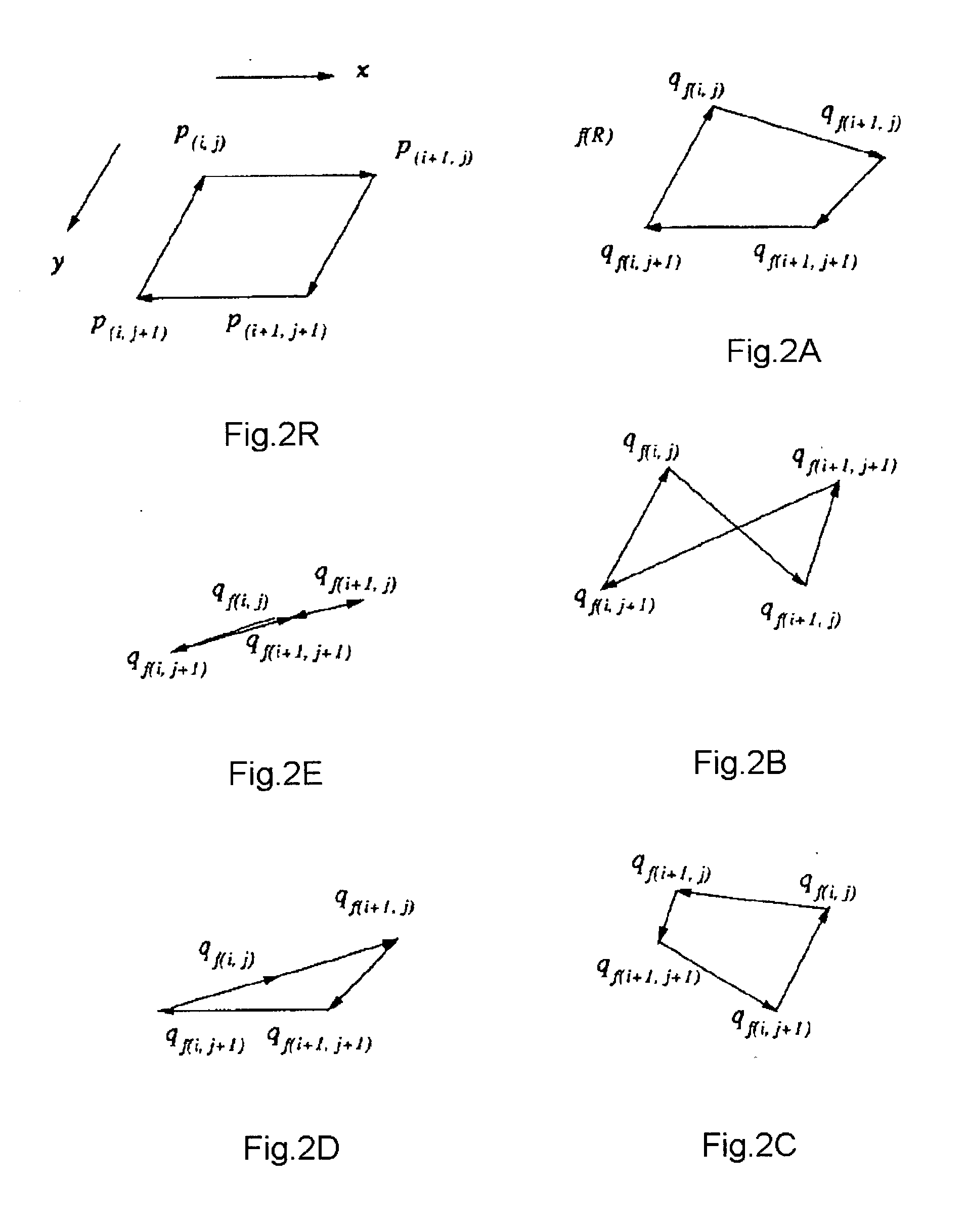 Method and apparatus for coding and decoding image data