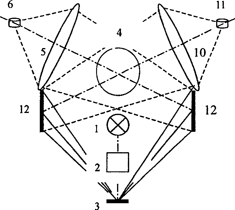 Optical scanning outside diameter measuring system without scanning objective lens and measuring method thereof