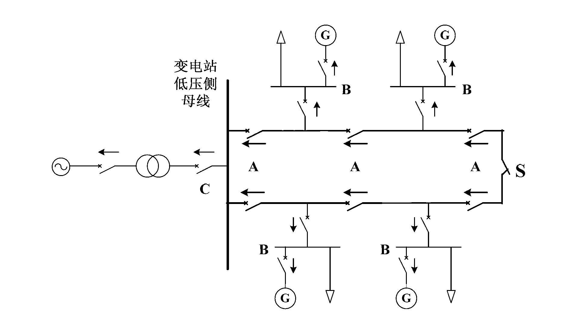 Adaptive cascade direction interlocking relaying method based on GOOSE (Generic Object Oriented Substation Event)