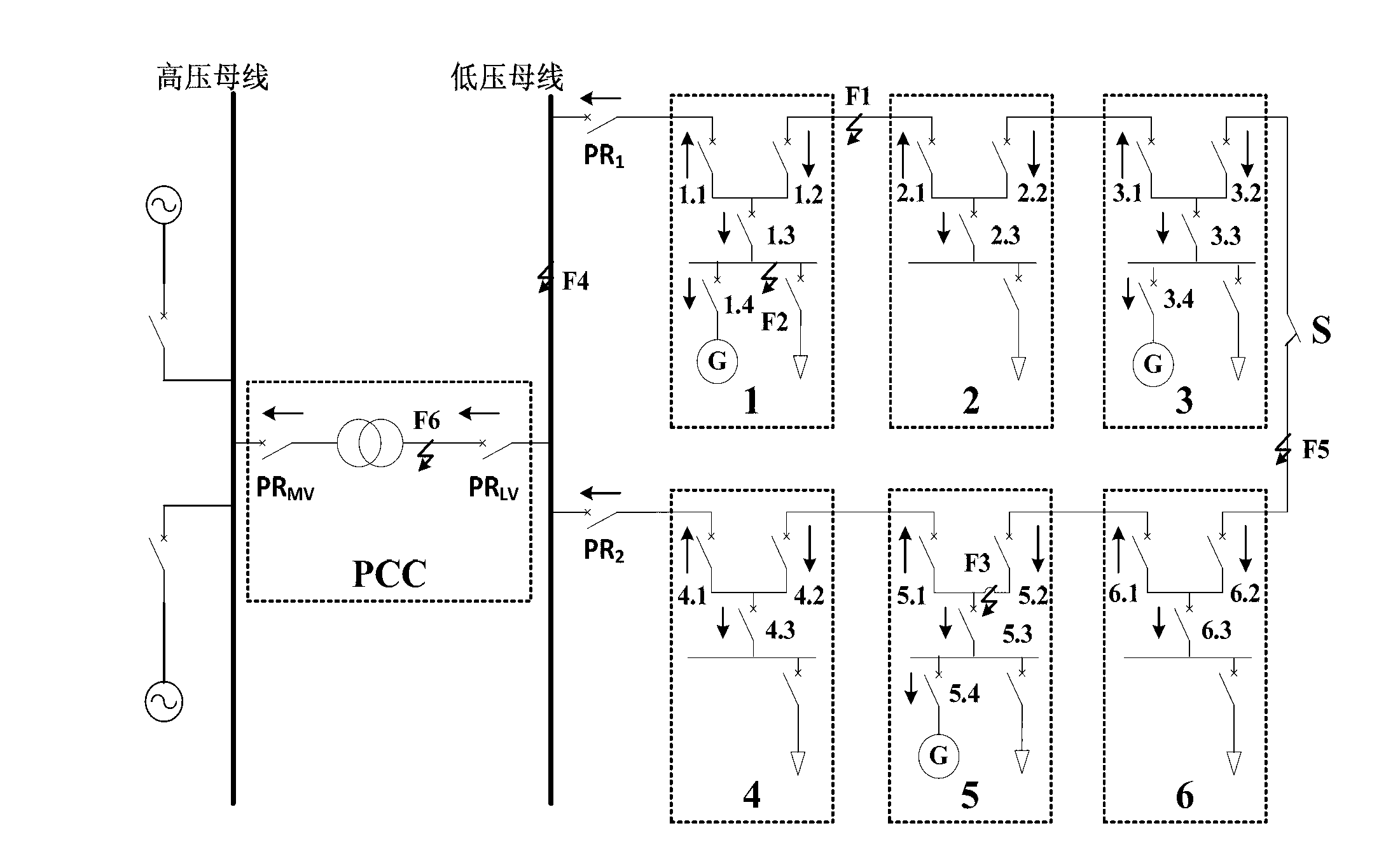 Adaptive cascade direction interlocking relaying method based on GOOSE (Generic Object Oriented Substation Event)