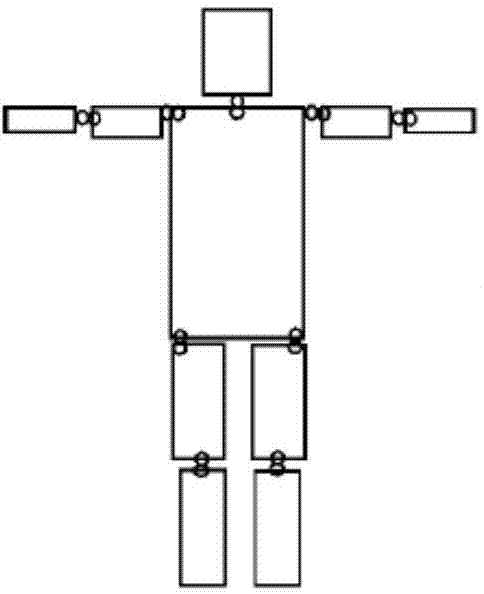 Moving body posture estimating method