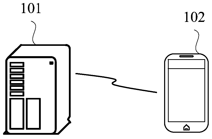 Information display method and device, terminal, server and storage medium