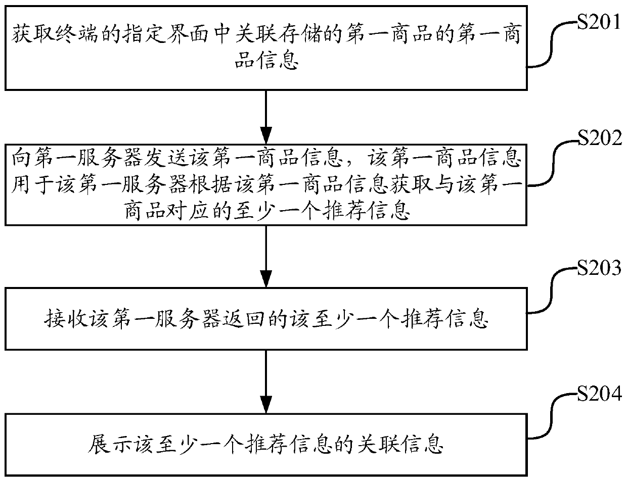 Information display method and device, terminal, server and storage medium