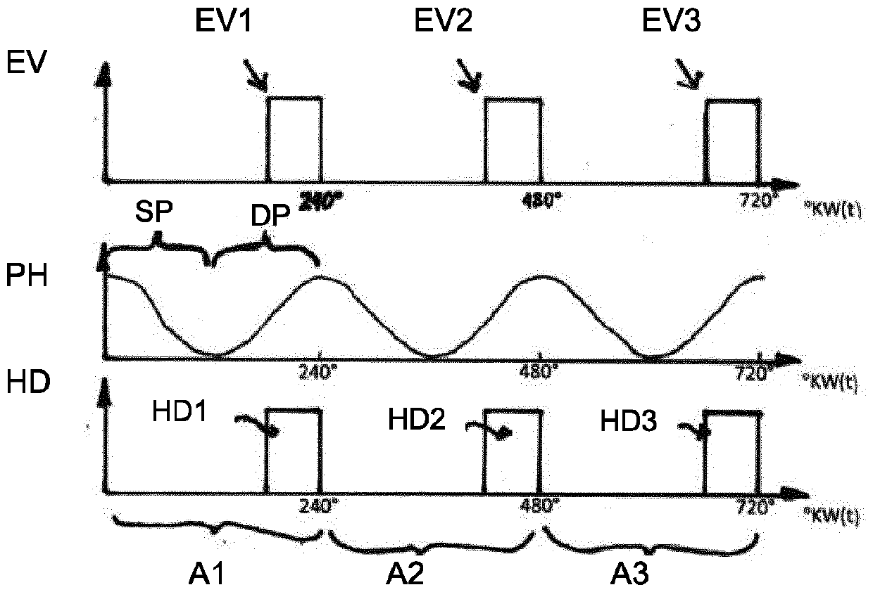 fuel injection system