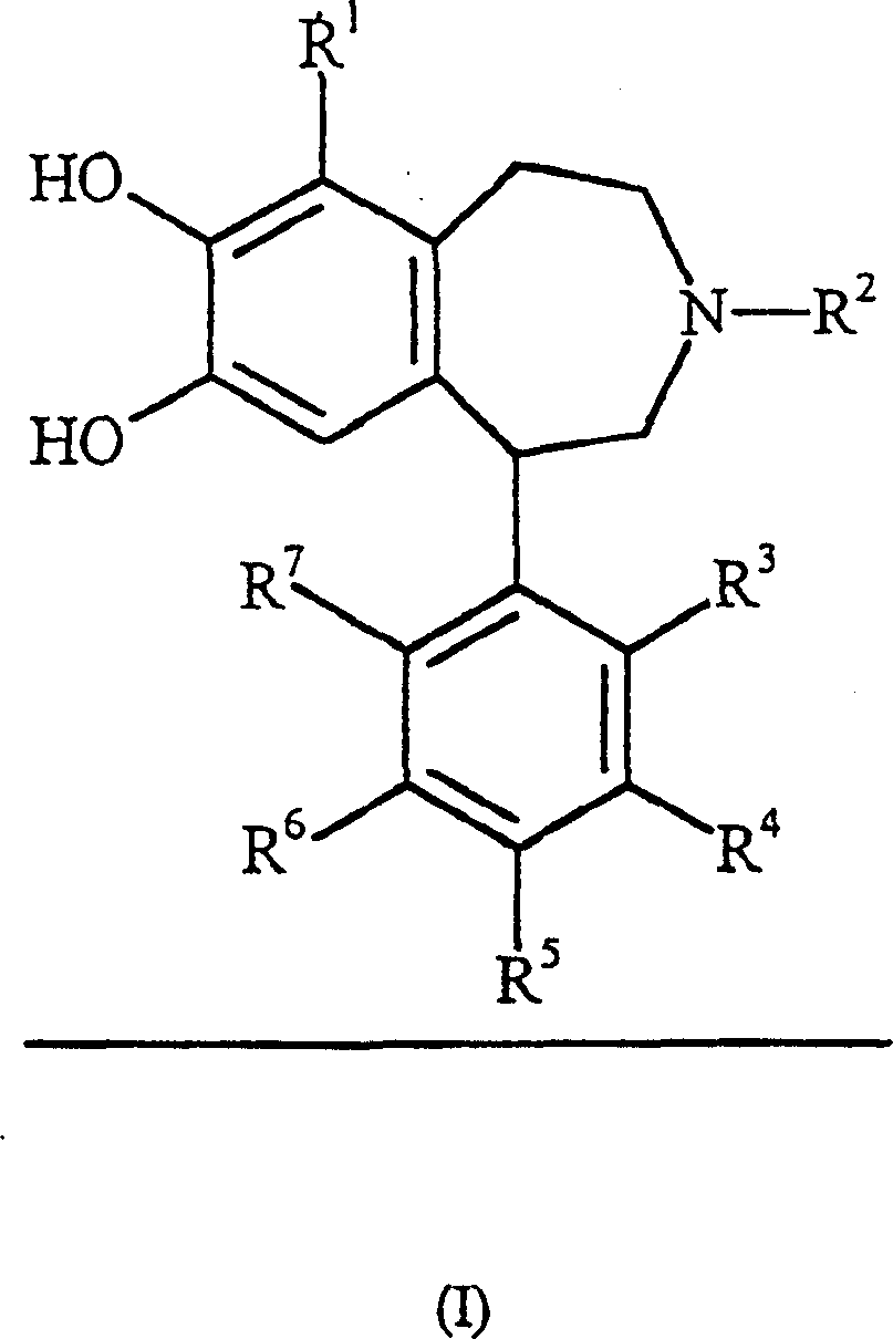 Dopamine D1 receptor agonist compounds