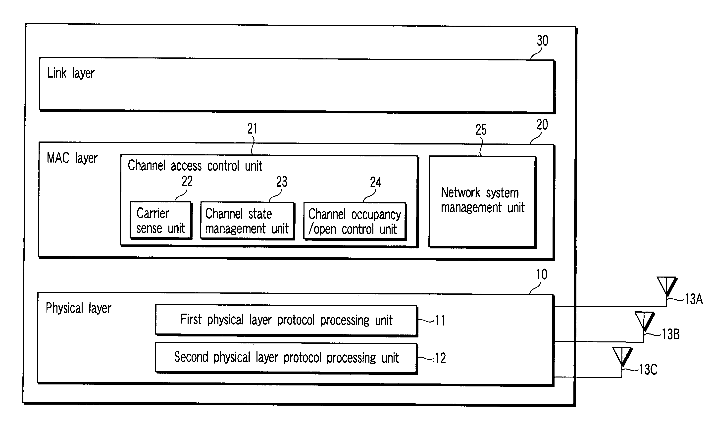 Wireless communication system and wireless communication apparatus