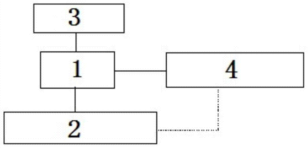 Device and method for automatic measurement of apparent spectral dichroism of water body