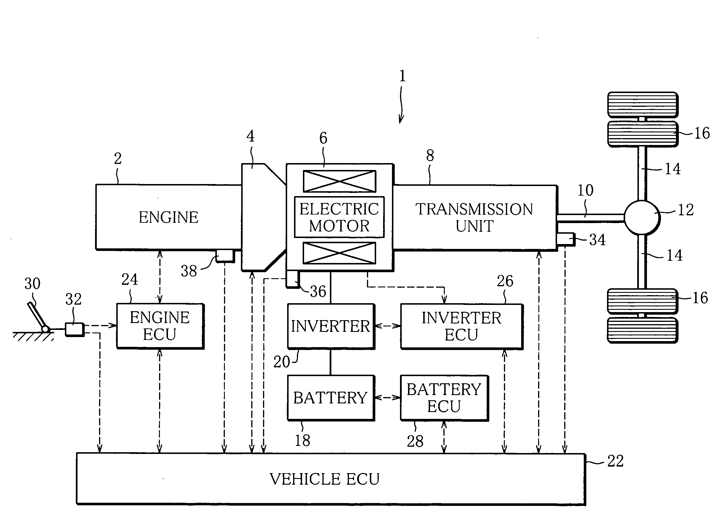 Gear shift control device for a hybrid electric vehicle