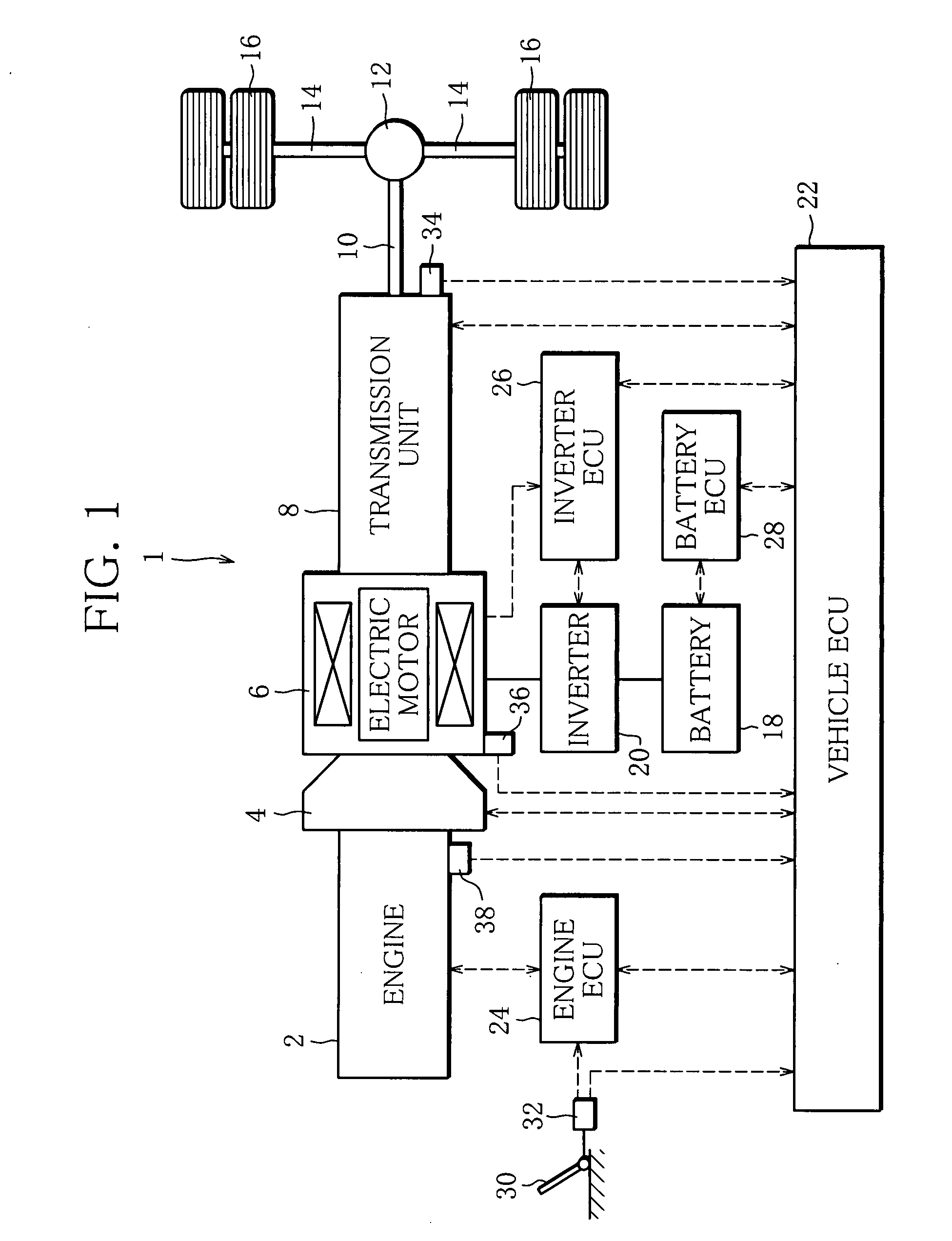 Gear shift control device for a hybrid electric vehicle