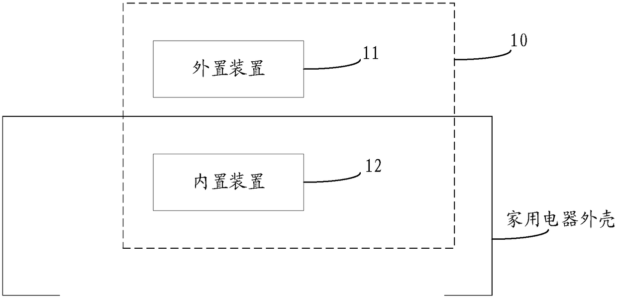 Wireless transmission-based data processing system and household electrical appliance