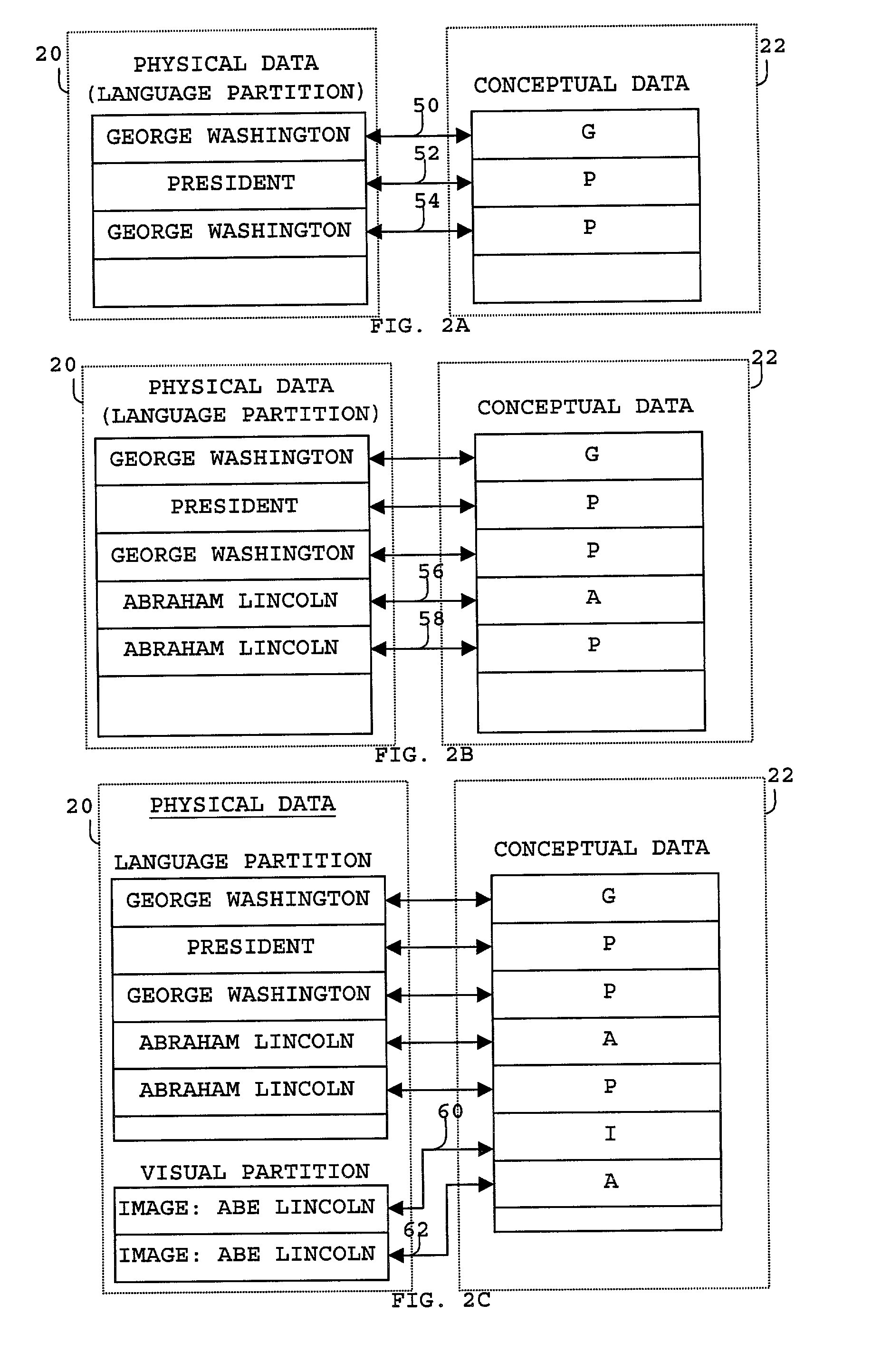 Internet organizer