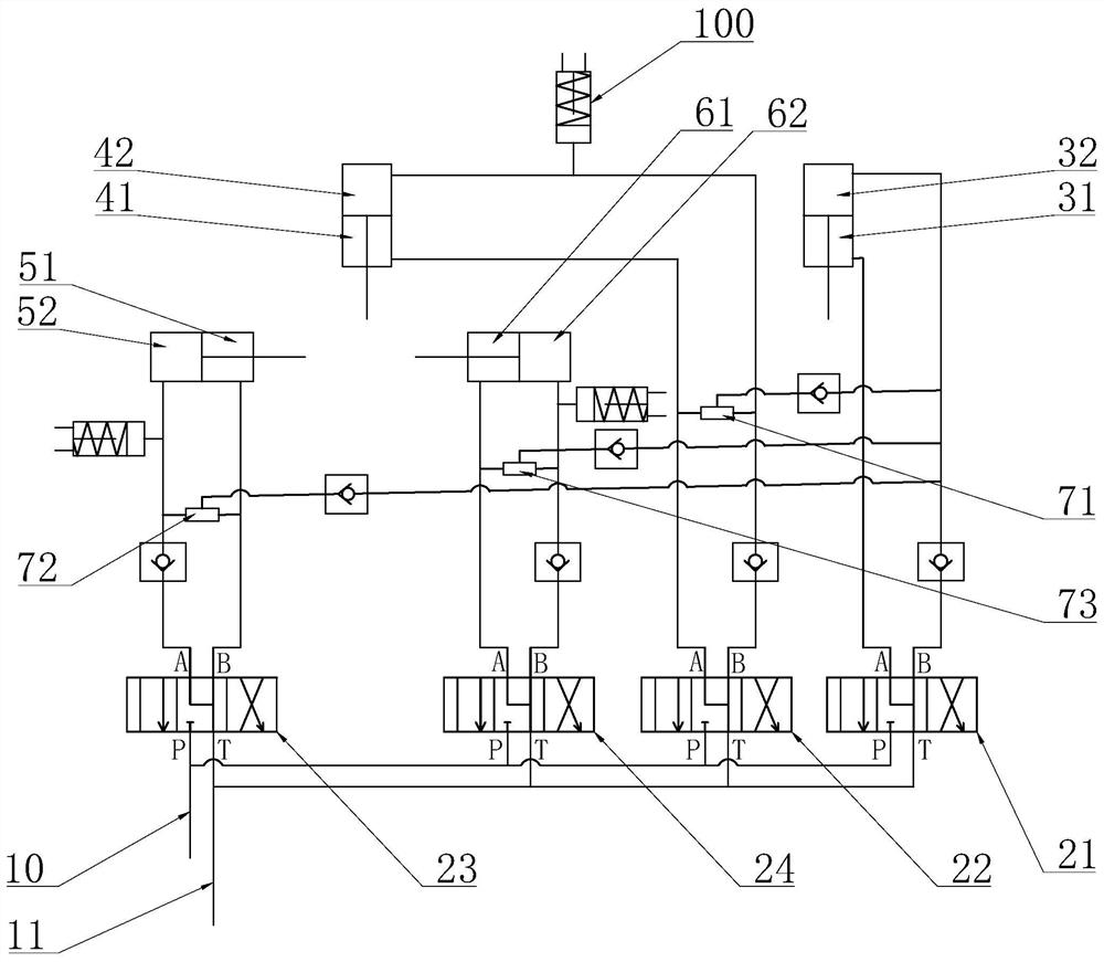 A kind of forging equipment and forging method of copper parts