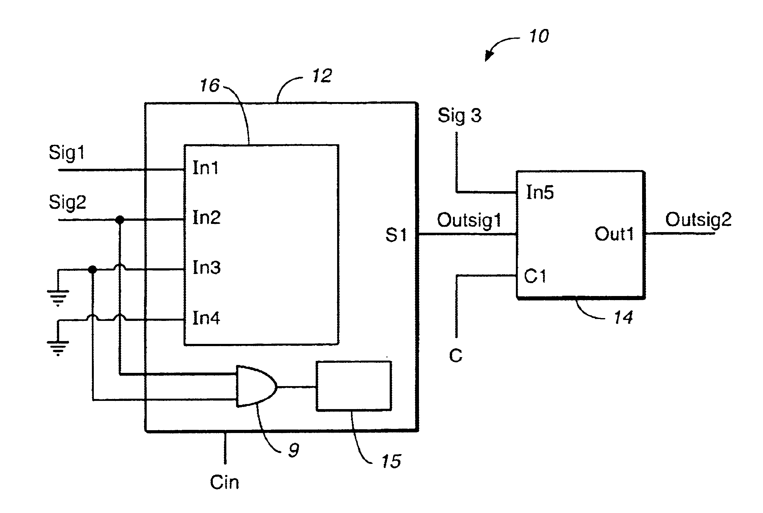 Automated implementation of non-arithmetic operators in an arithmetic logic cell