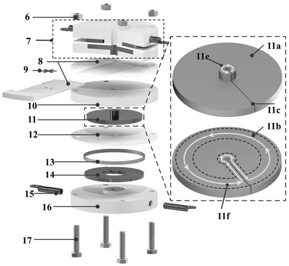 Controllable and reconfigurable magnetization system and method of magnetic soft robot