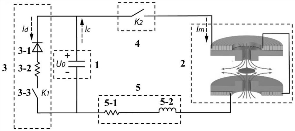 Controllable and reconfigurable magnetization system and method of magnetic soft robot