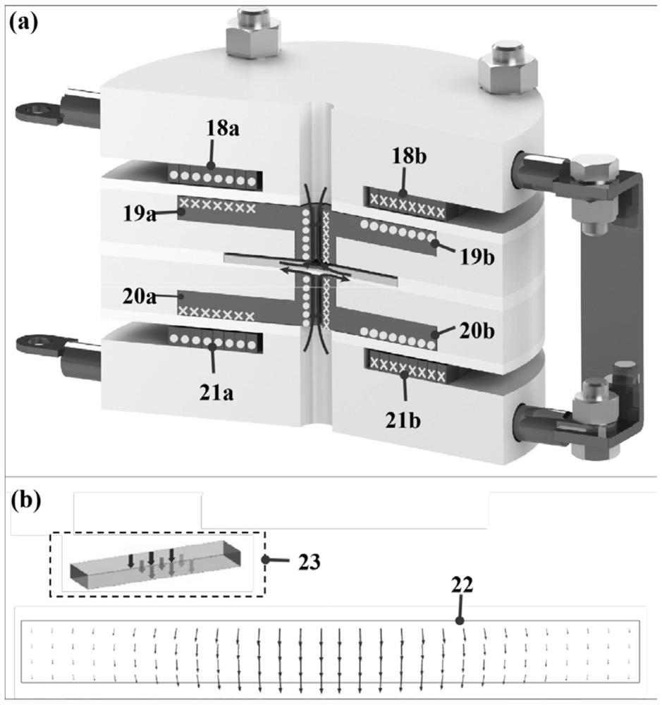 Controllable and reconfigurable magnetization system and method of magnetic soft robot