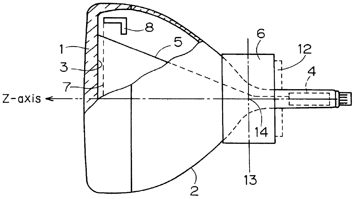 Color picture tube device having contoured panel and auxiliary coil for reducing apparent screen distortions