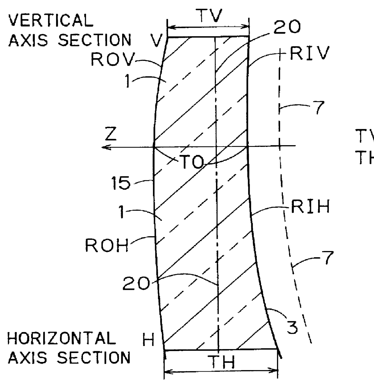 Color picture tube device having contoured panel and auxiliary coil for reducing apparent screen distortions