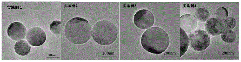 PH-responsive type magnetic composite microsphere with Janus structure, and preparation method thereof