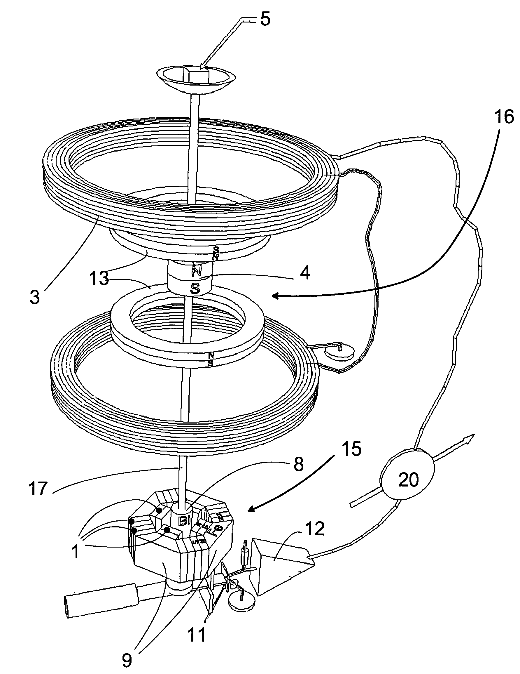 Magnetic Levitation System