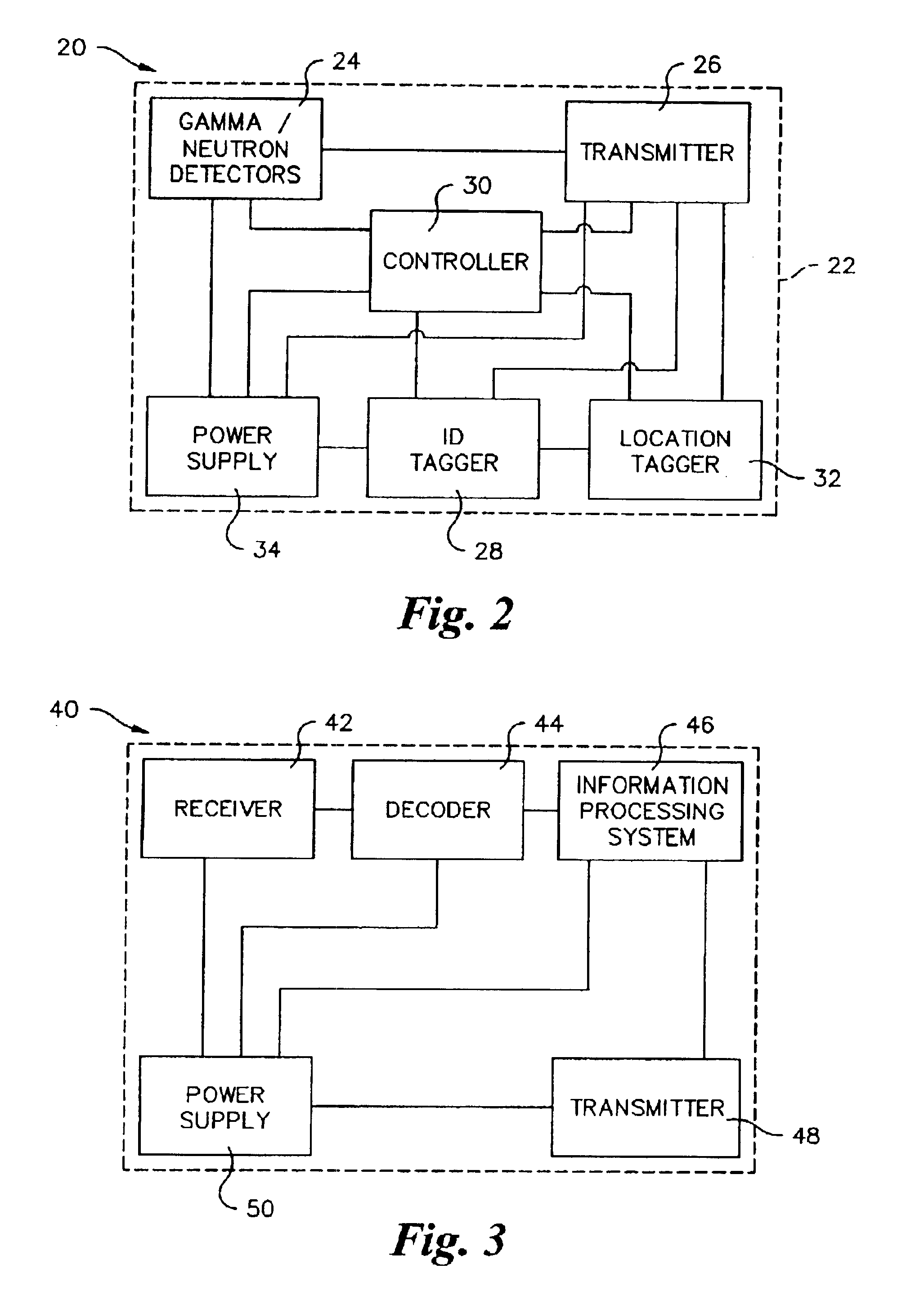 Method and apparatus for detection of radioactive material