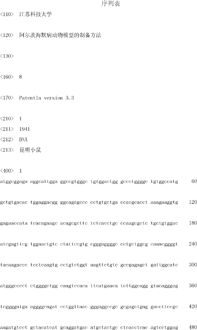 Preparation method of Alzheimer's disease animal model