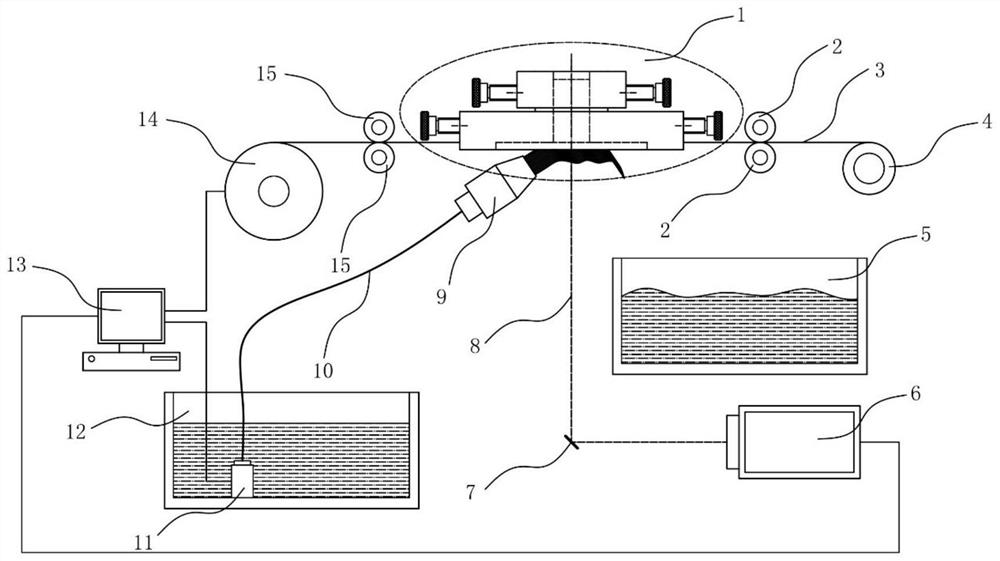 Device for modifying surface of micro part