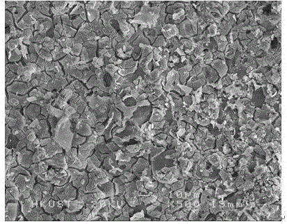 Micro-arc oxidation ceramic membrane and preparation method thereof