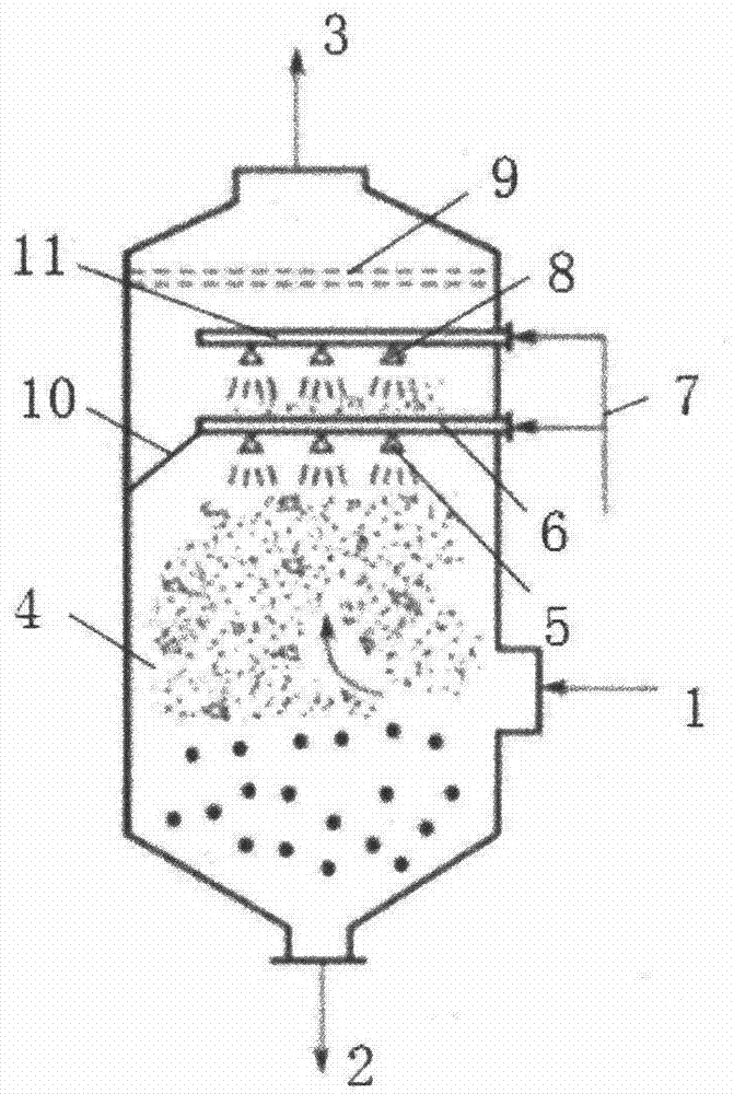 Gravity spraying washer for dusty gas