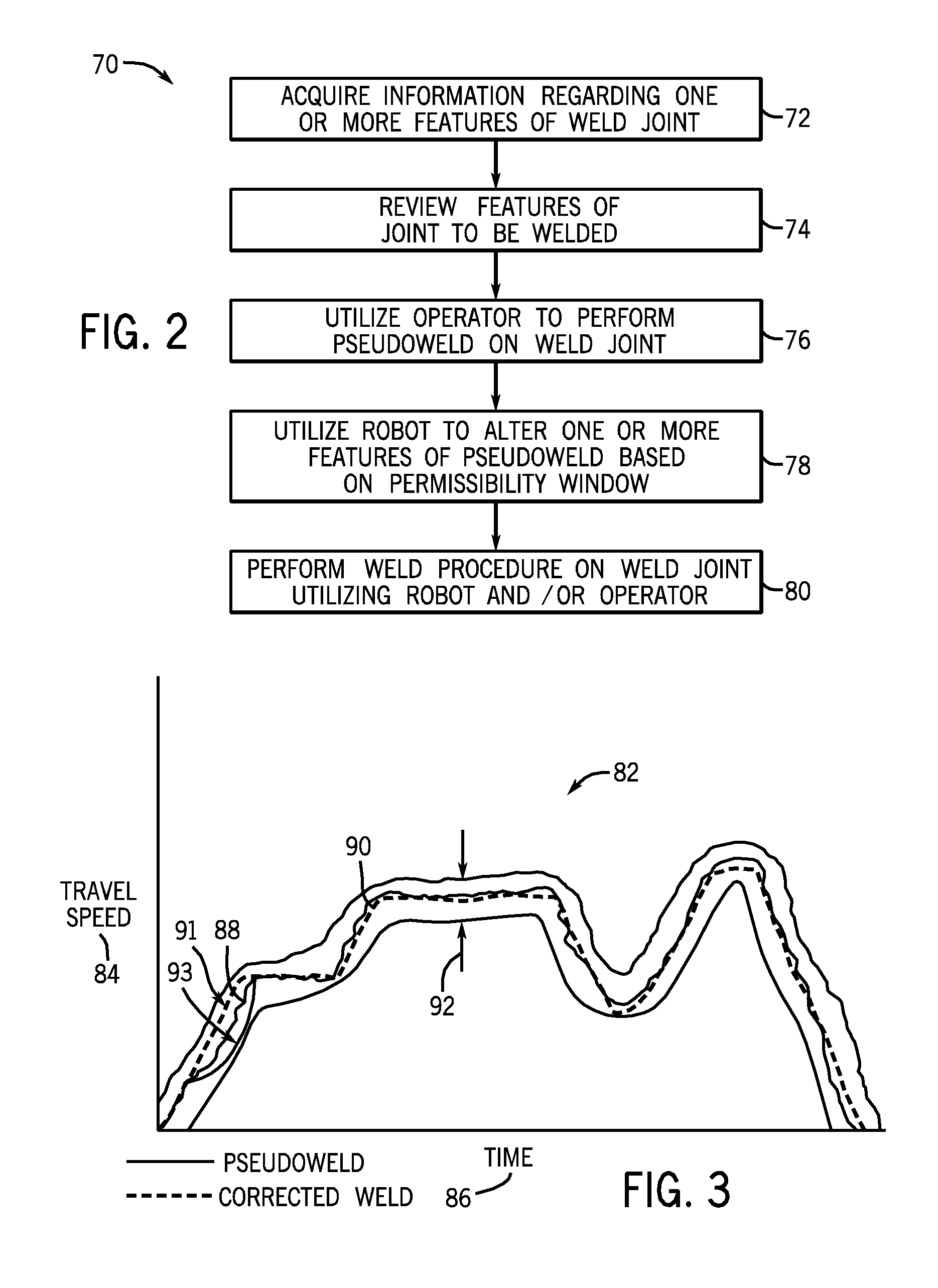 Automatic and semi-automatic welding systems and methods