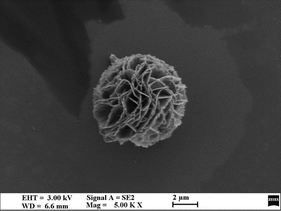 Ultrathin two-dimensional trimanganese tetraoxide and two-dimensional ni-mn LDH nanocomposite material and its preparation method and application