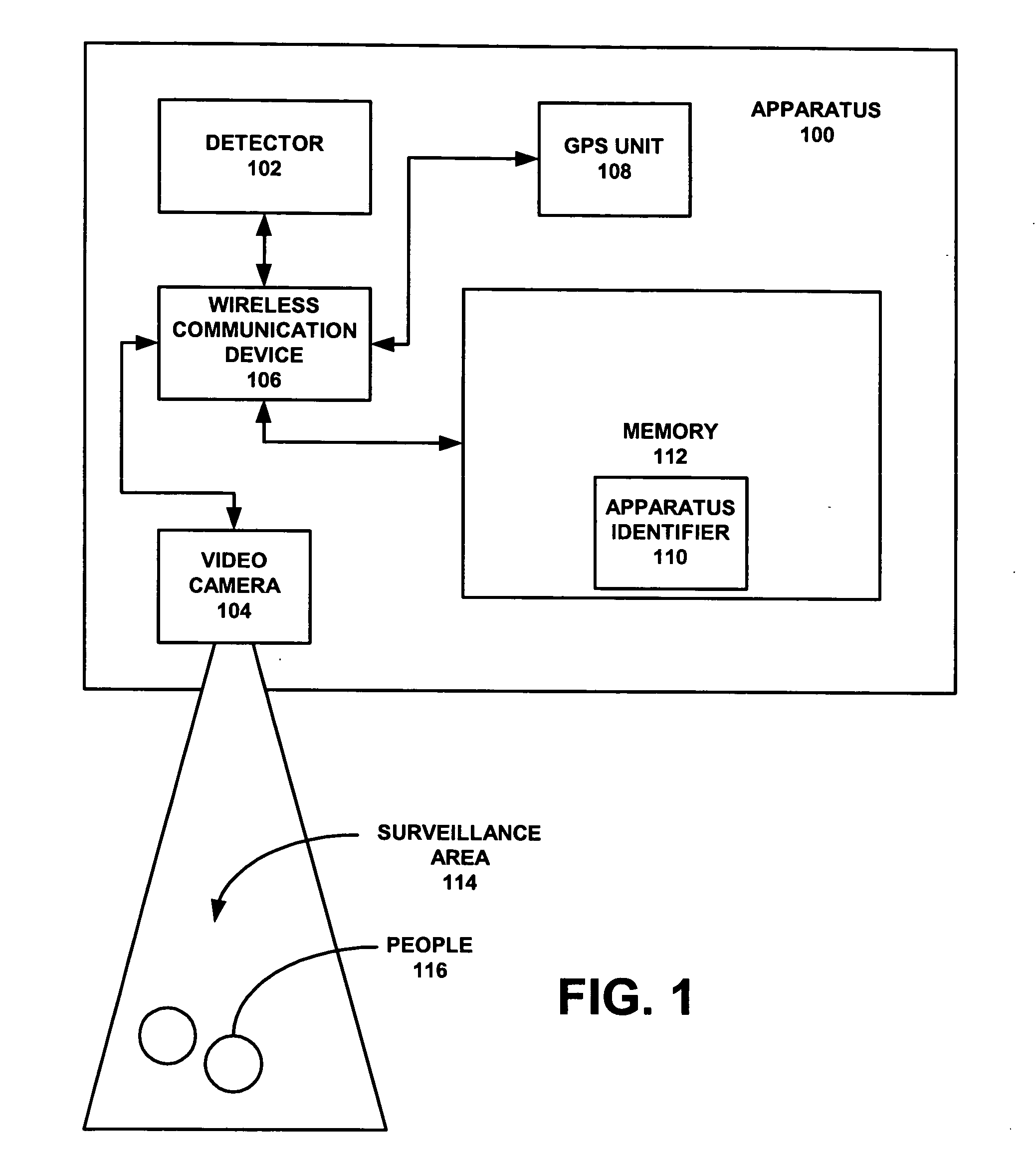 Network support for emergency smoke detector/motion detector