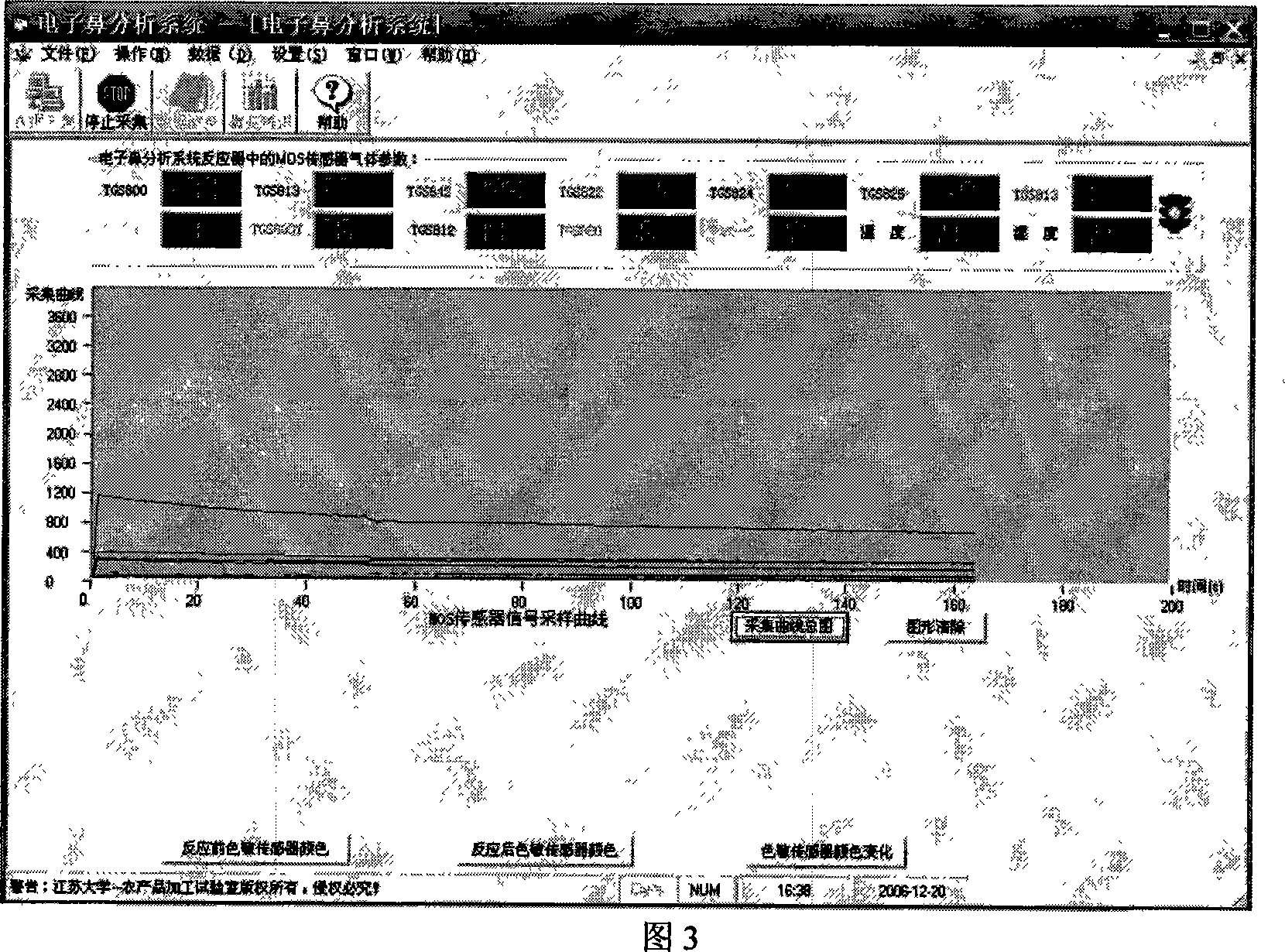 Method and apparatus for inspecting two-kind gas sensor array combination odour