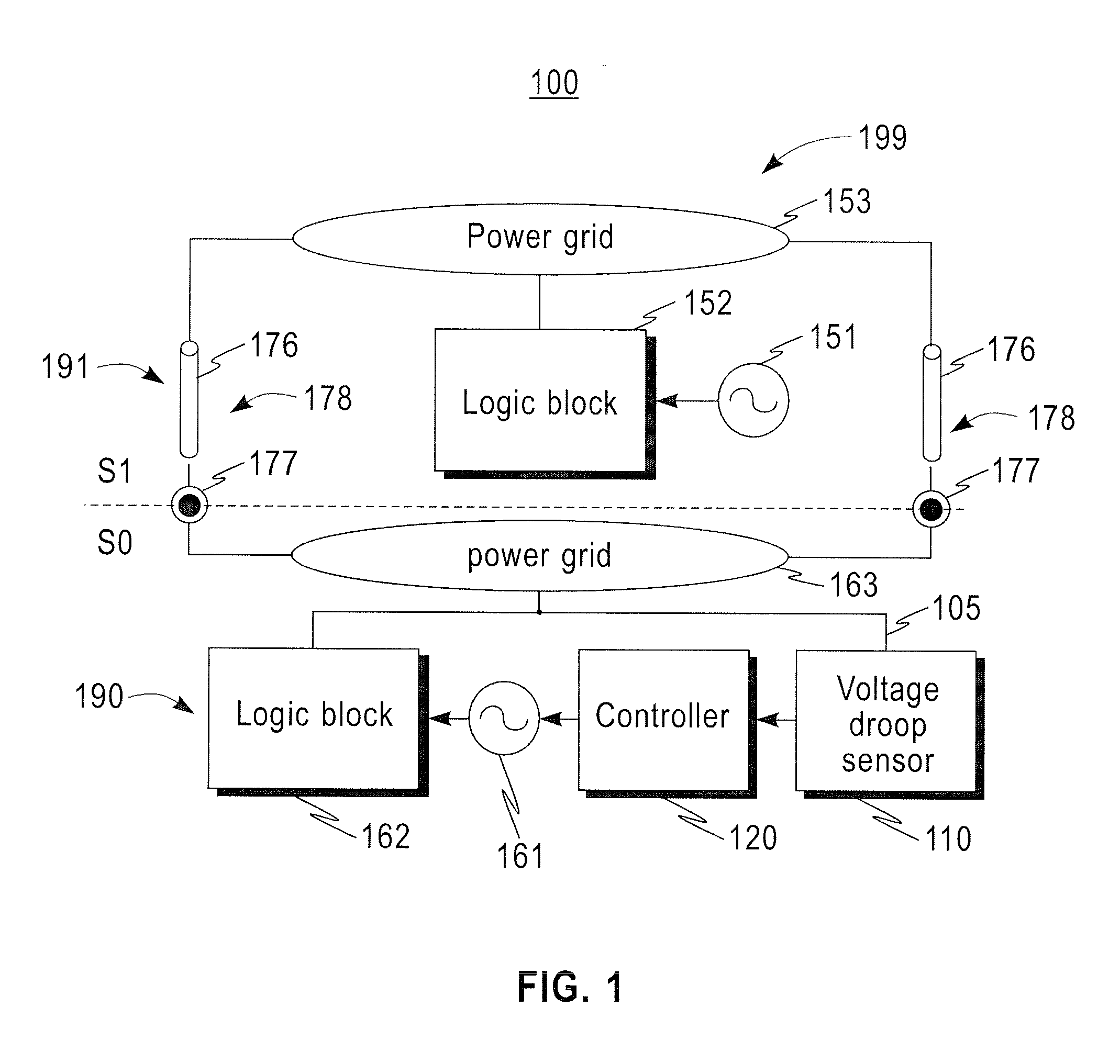 Ac supply noise reduction in a 3D stack with voltage sensing and clock shifting