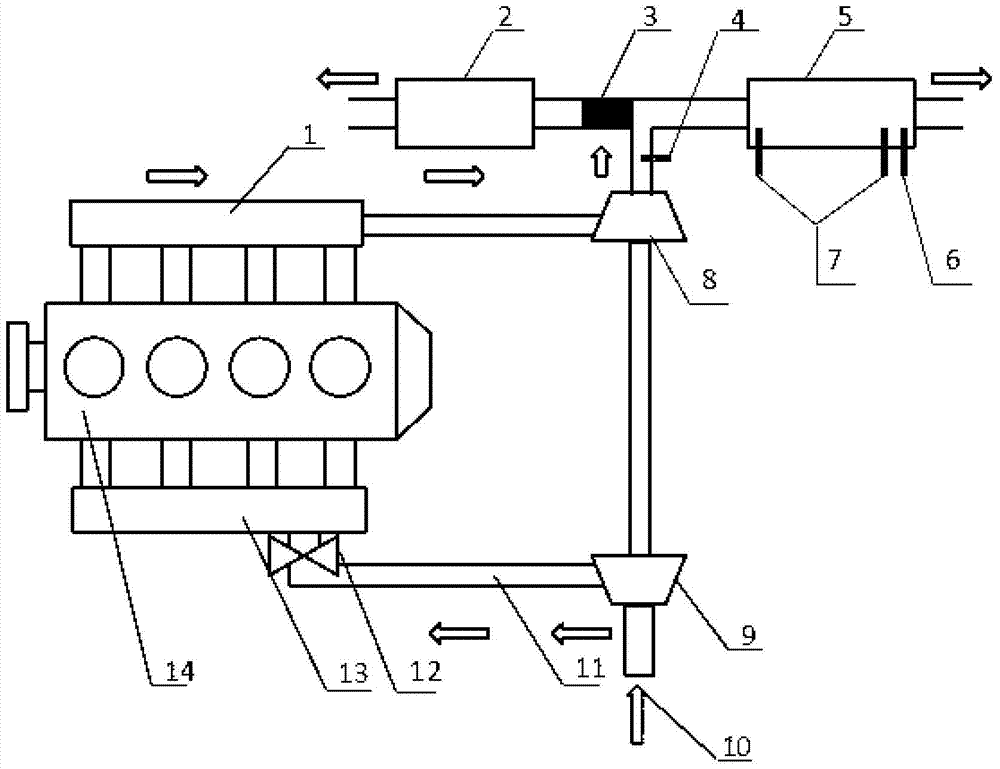 Engine SCR (Selective Catalytic Reduction) catalyst system and control method thereof